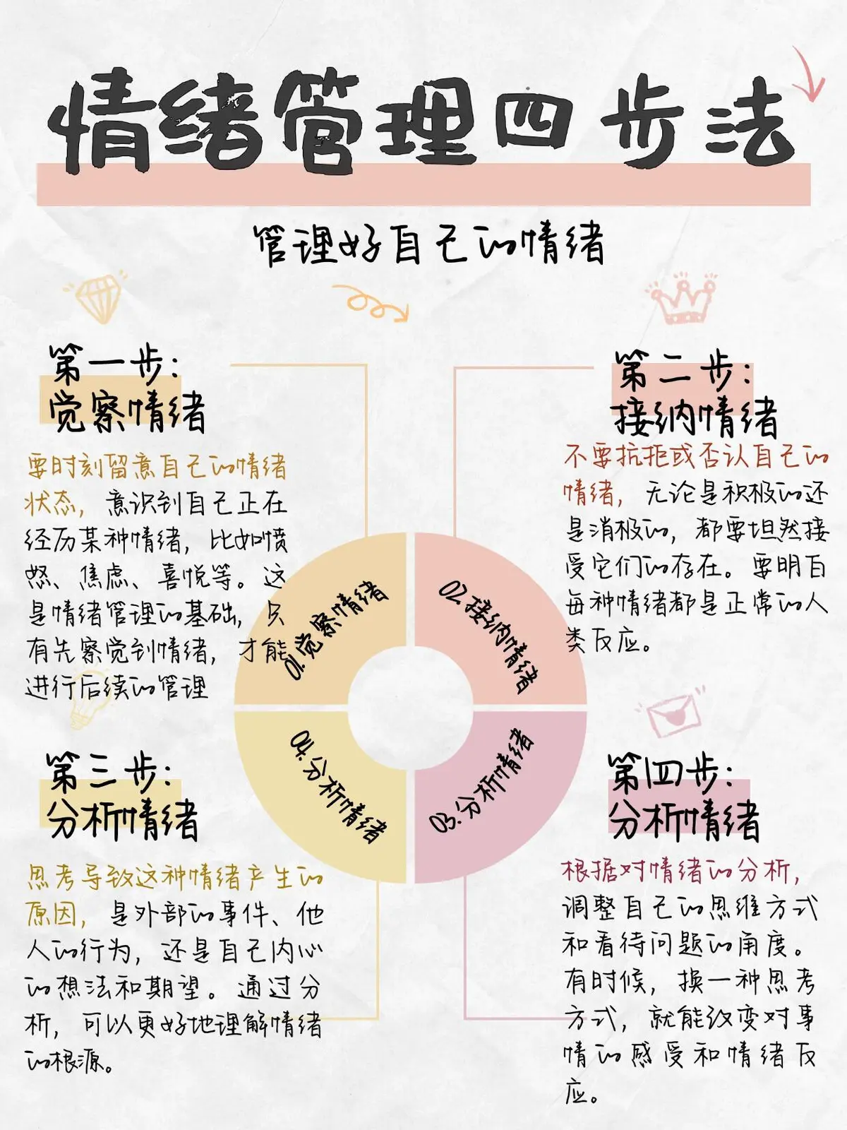 如何制定智能篮球训练计划_2